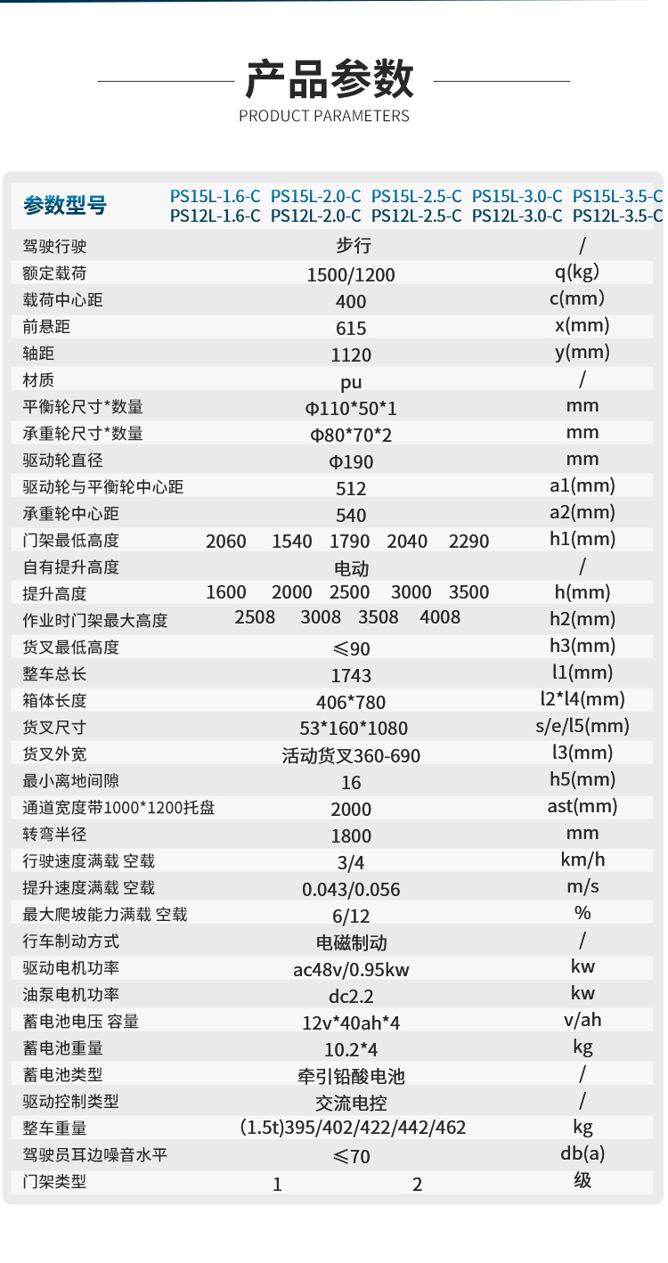 YZ-PSL-C系列_05.jpg