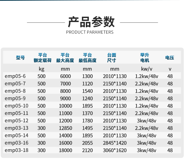 YZ-ELP系列_05.jpg