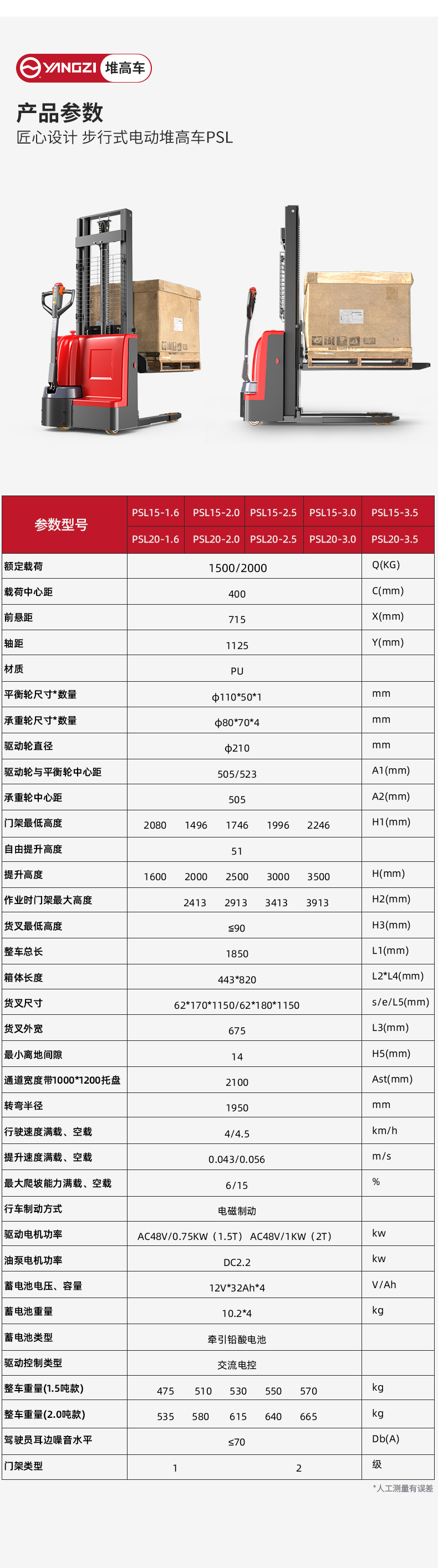 扬子全电动堆高车PSL_06.jpg