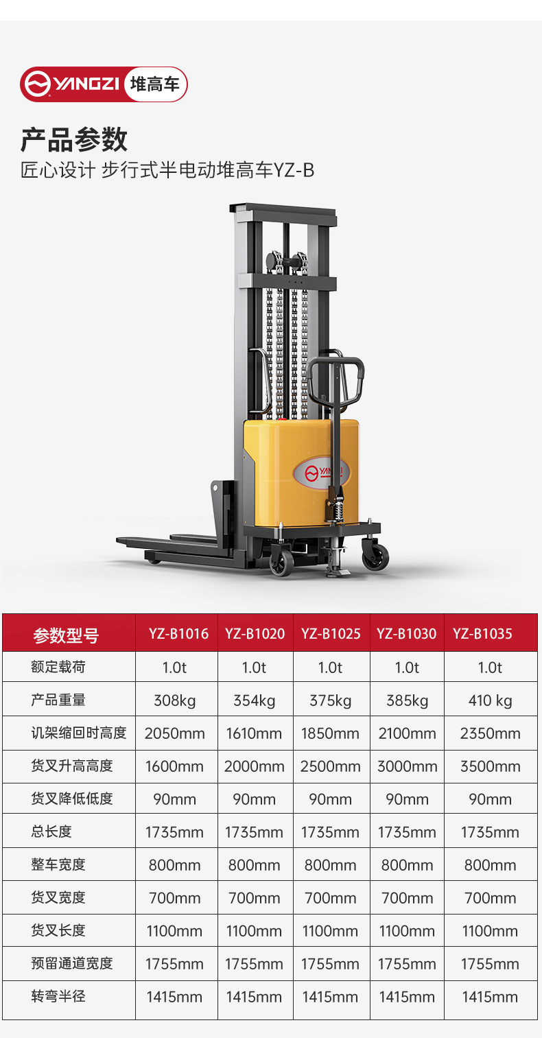 半电动堆高车B_06.jpg