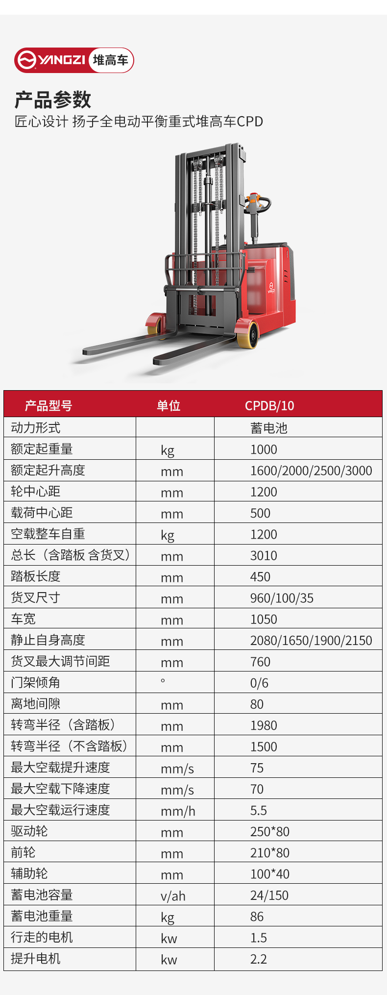 扬子全电动平衡重式堆高车CPD_06.jpg