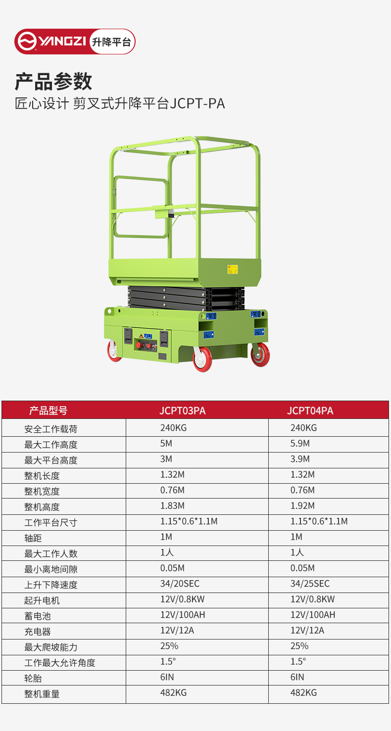 扬子剪叉式升降平台JCPT-PA_06.jpg