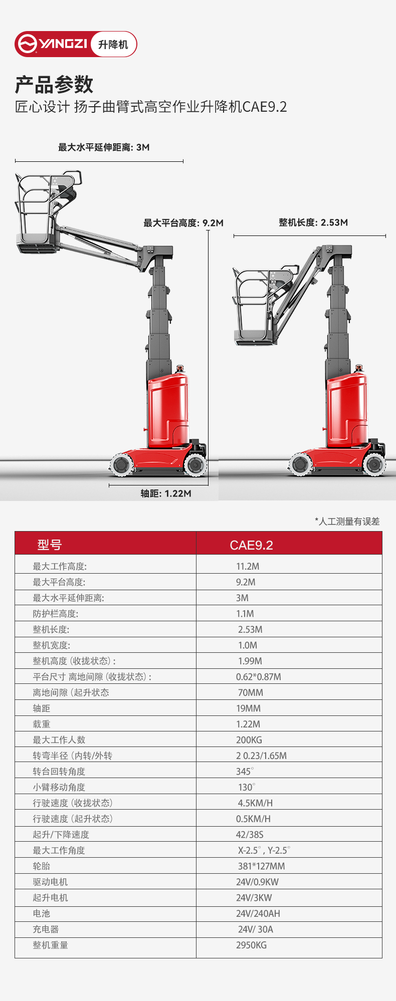 扬子曲臂式高空作业升降机CAE9_06.jpg