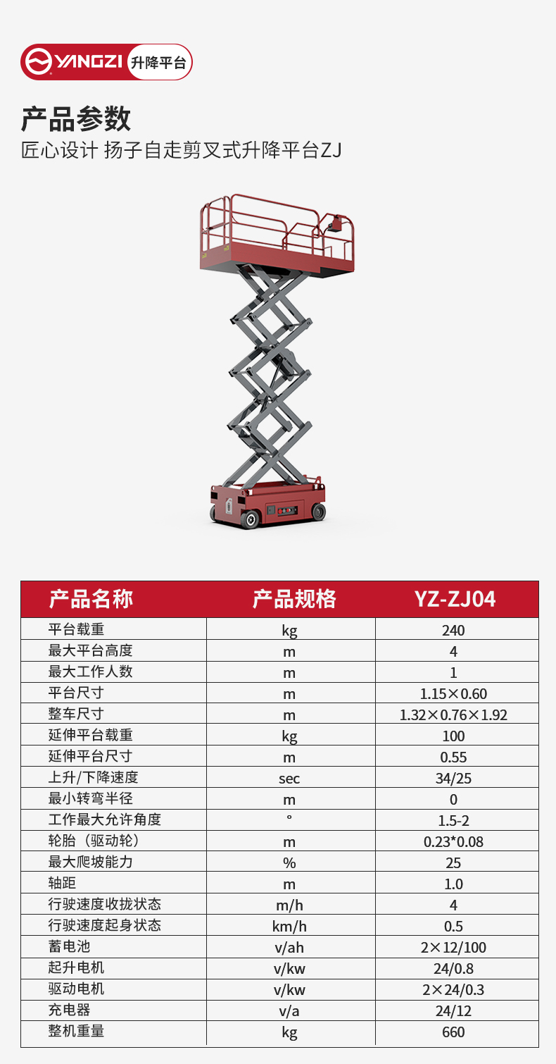 扬子自走剪叉式升降平台ZJ_06.jpg